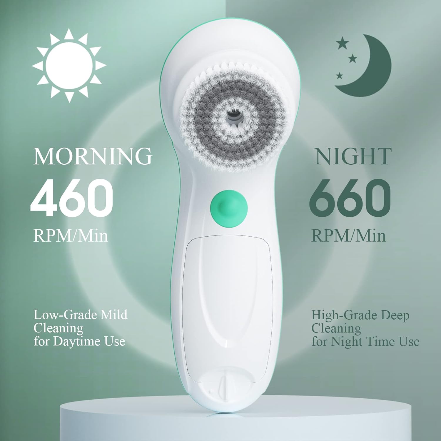 Brosse Nettoyante Visage Electrique, TOUCHBeauty Appareil de Nettoyage Visage avec 3 Têtes et 2 Réglages de Vitesse,Nettoyage en Profondeur/Exfoliation/Massage AG-0759D(Blanc)