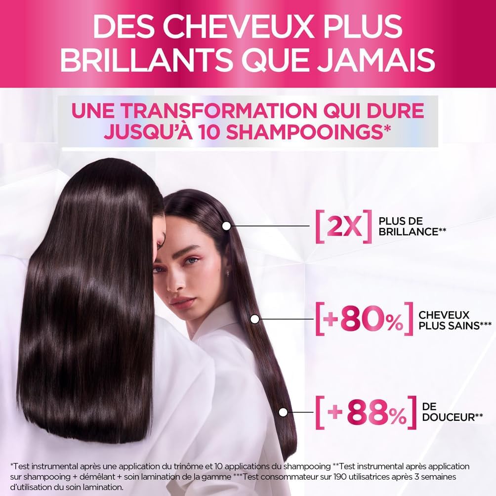 L'Oréal Paris - Routine Capillaire Protectrice pour Cheveux Ternes - Shampooing + Soin Lamination + Sérum Sans Rinçage - Acide Glycolique - Sans Sulfates - Elseve Glycolic Gloss - 3 Produits