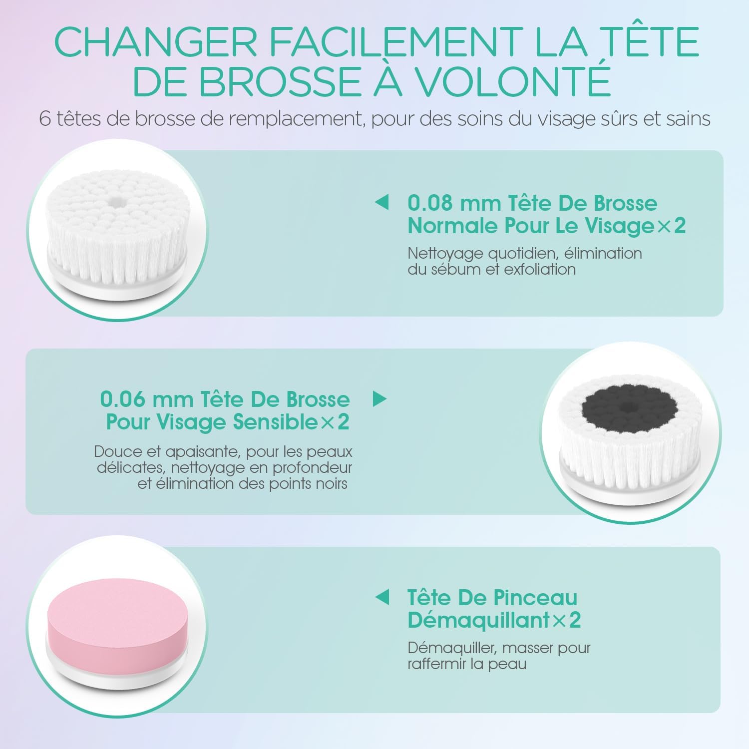 VOYOR Brosse Nettoyante Visage Rechargeable 3 Réglages de Vitesse Brosse Visage pour un Nettoyage en Profondeur du Visageet et une Exfoliation, 6 en 1 Imperméable Brosse Électrique Visage FB101