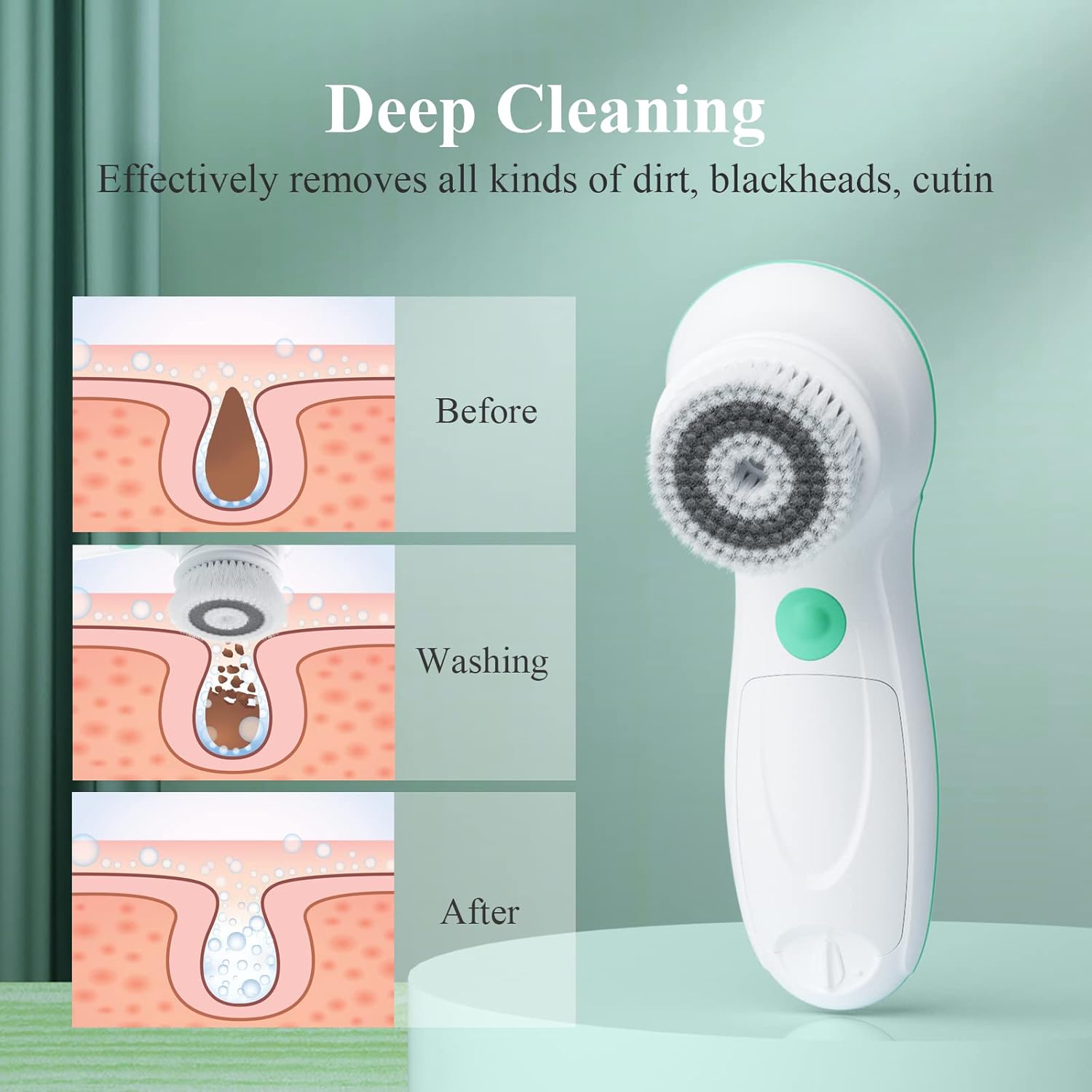 Brosse Nettoyante Visage Electrique, TOUCHBeauty Appareil de Nettoyage Visage avec 3 Têtes et 2 Réglages de Vitesse,Nettoyage en Profondeur/Exfoliation/Massage AG-0759D(Blanc)