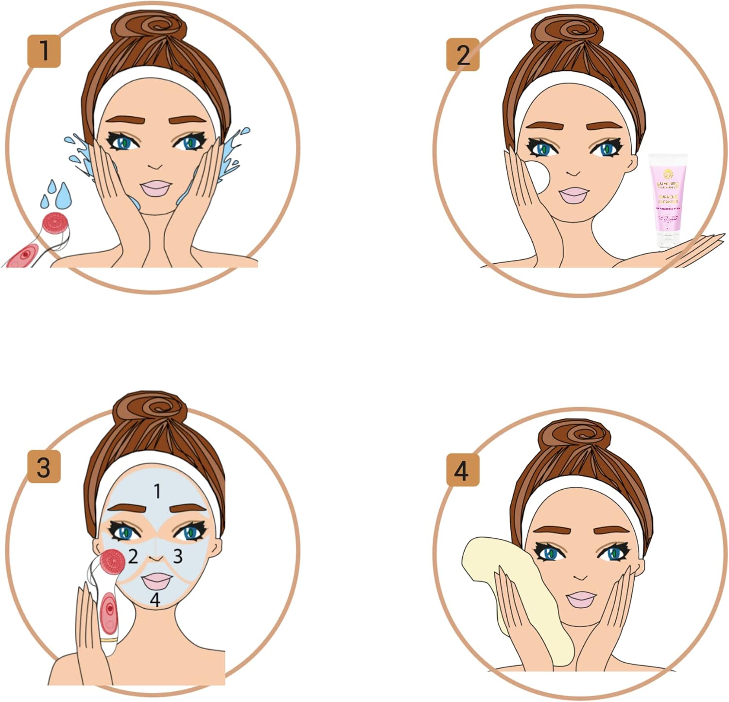 Lumineo Gel visage impur, conçu pour les brosses électriques pour le visage, particulièrement crémeux, anti-imperfections, anti-boutons anti-acné, nettoyant